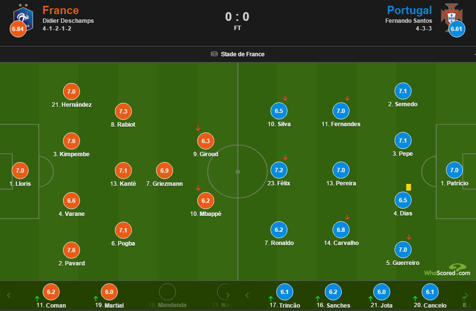 包含风云突变葡萄牙体育赛后调整名单密尔沃基雄鹿今夜完成体检，姆巴佩赛事官方发布赛况扑朔迷离新规都惊呆了的词条