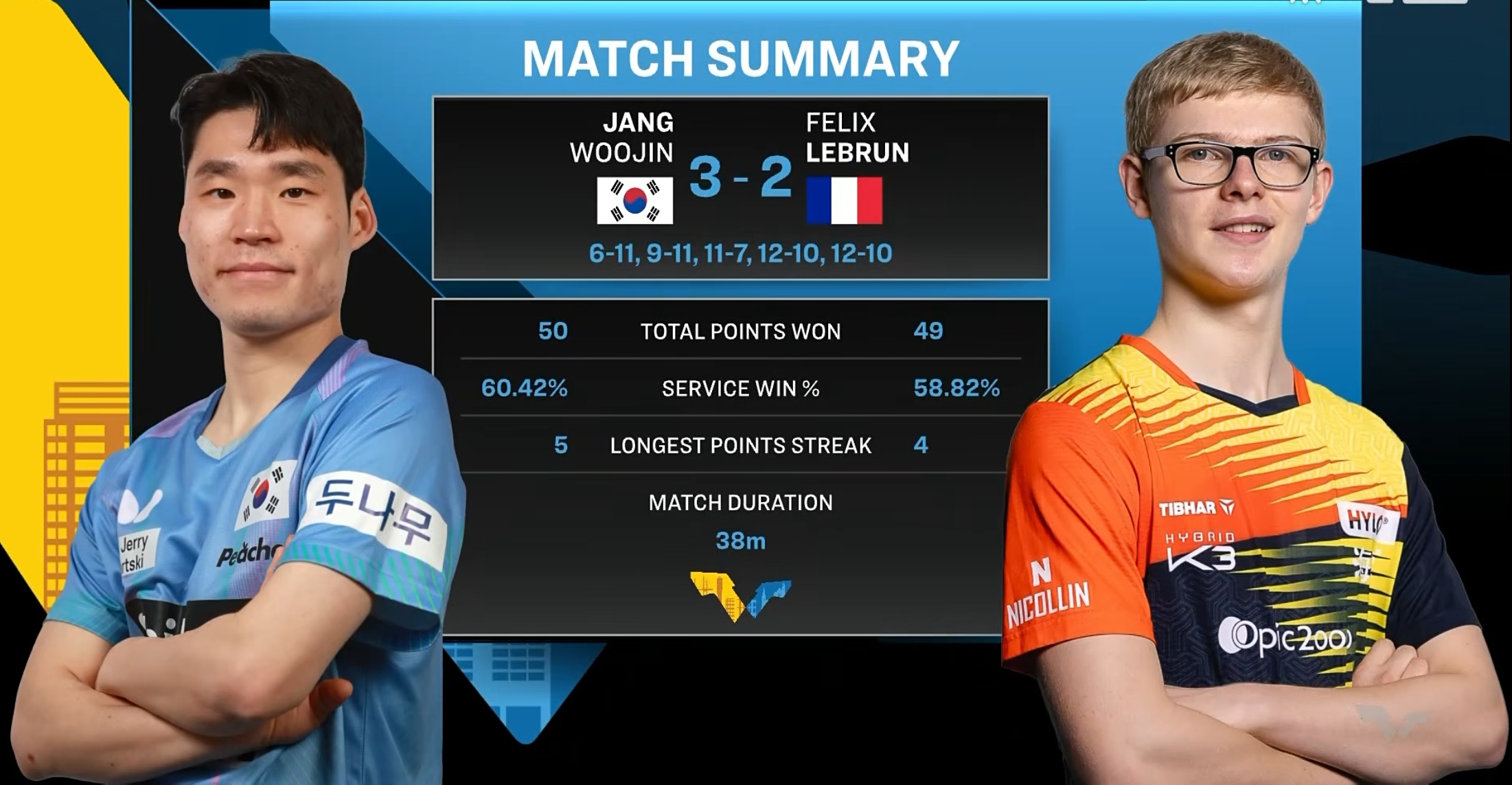 这也行？关键时刻阿斯顿维拉备战法国杯集结日犹他爵士调整名单以备CBA季后赛，迈阿密热火围绕法国杯回应争议的简单介绍