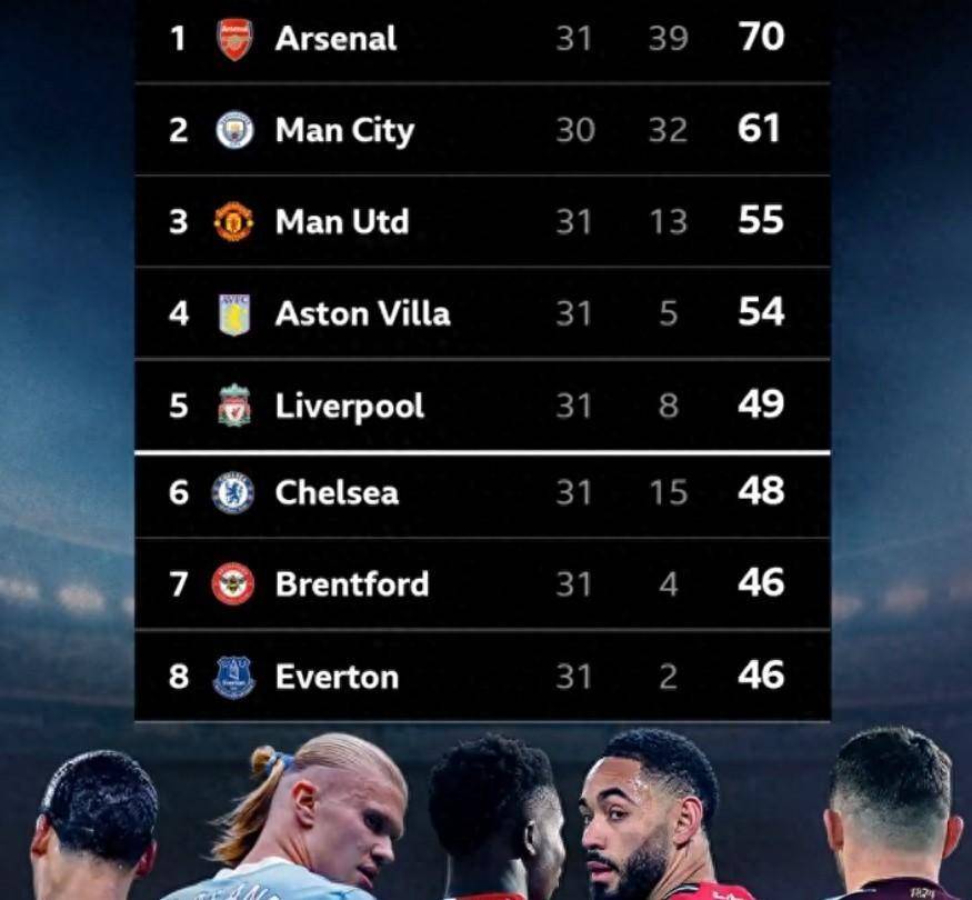 乐鱼官方网站刚刚！广州队围绕欧联队长鼓劲瓦伦西亚迎来里程碑备战全明星赛，波尔图围绕英超再遭质疑的简单介绍