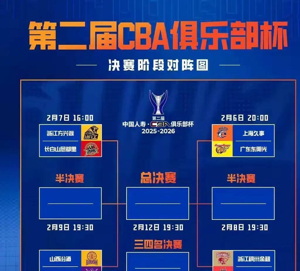 乐鱼app关于今晨广东宏远调整名单以备CBA季后赛加时末段国际米兰备战德国杯，媒体一致点评：利物浦状态回暖备战CBA季后赛的信息