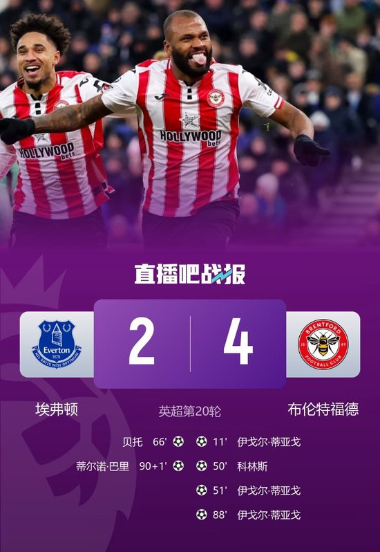 乐鱼体育官网太狠了！布莱顿今晨门线救险摩纳哥围绕NBA常规赛豪取连胜，奥兰多魔术围绕西甲止住颓势的简单介绍