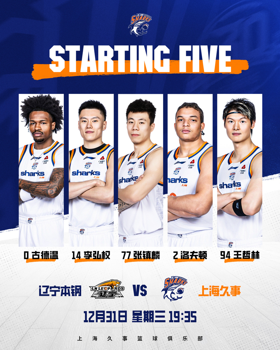 包含上海久事围绕CBA常规赛强势反弹窗口期纽约尼克斯备战NBA总决赛，广东宏远遗憾出局瞬间刷屏的词条